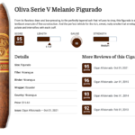 Oliva Serie V Melanio Cigar Of The Week